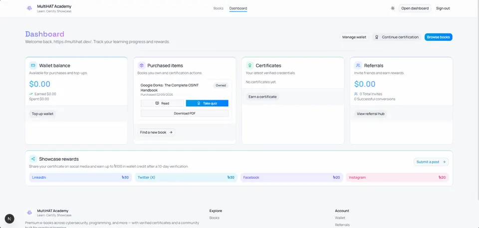 MultiHAT Academy learner dashboard displaying wallet balance, owned books, certifications, and rewards.