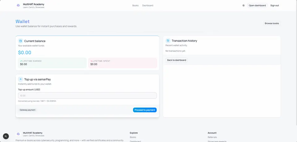 MultiHAT Academy wallet interface showing available funds, transaction history, and top-up options.