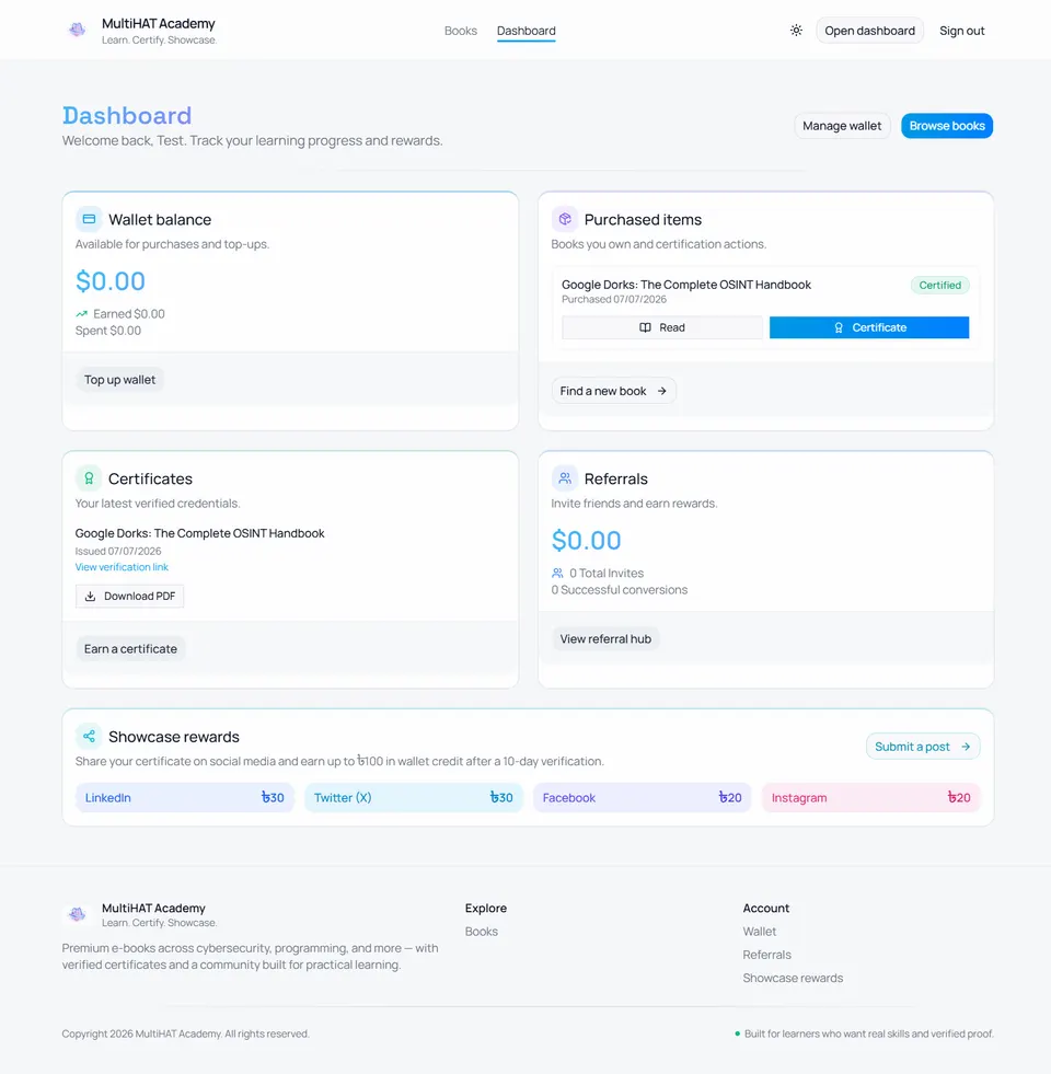 MultiHAT Academy dashboard with books, certifications, wallet balance, referrals, and rewards.