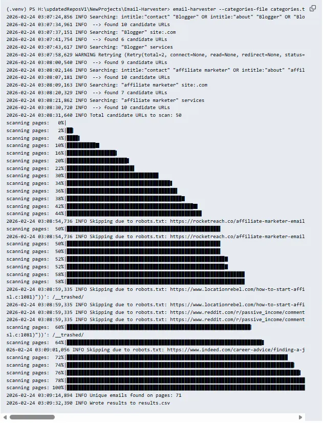 Email Harvester CLI output showing multi-backend search, robots.txt-aware page scanning progress bar, and final tally of 71 unique emails written to results.csv.