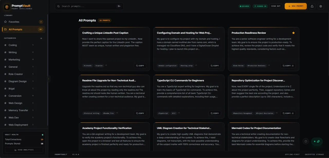 PromptVault dark prompt library interface with categorized saved prompts.