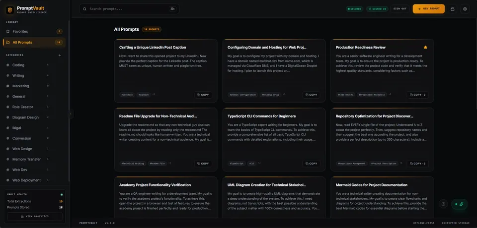PromptVault dark prompt library interface with categorized saved prompts.