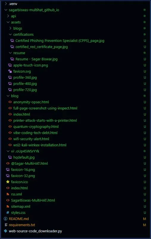WebSource Harvester output folder structure showing harvested HTML, assets directory, and offline reconstructed files.